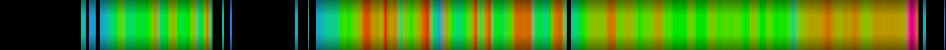 heatmap