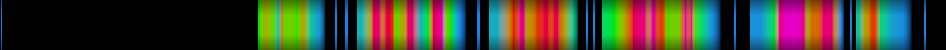 Script heatmap