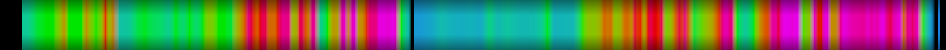 heatmap