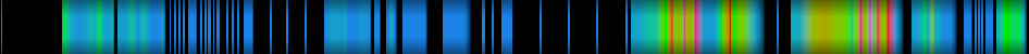 Script heatmap