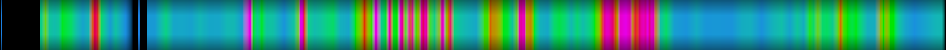 Script heatmap