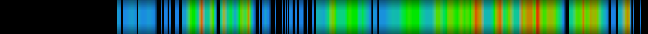 Script heatmap