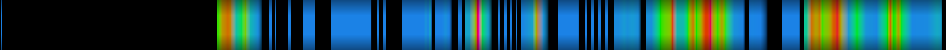 Script heatmap