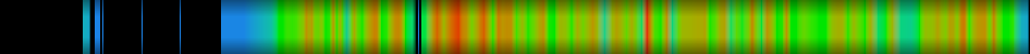 heatmap
