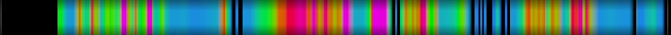 Script heatmap