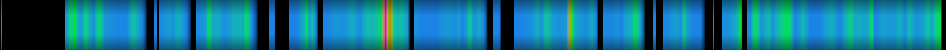 Script heatmap