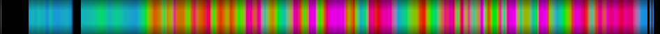 Script heatmap