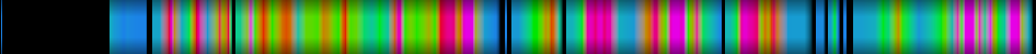 Script heatmap