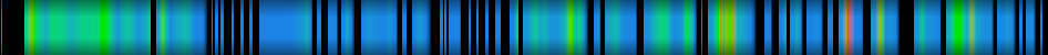 Script heatmap
