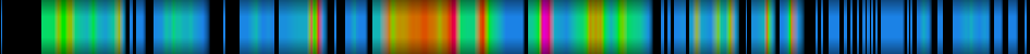 Script heatmap