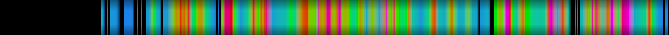 Script heatmap