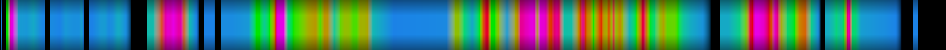 heatmap