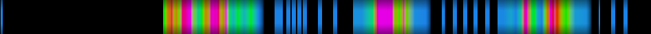 Script heatmap