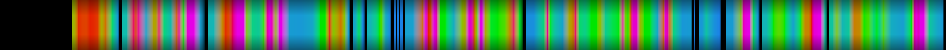 Script heatmap