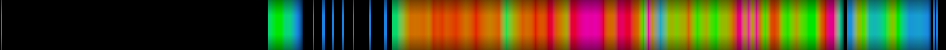 Script heatmap