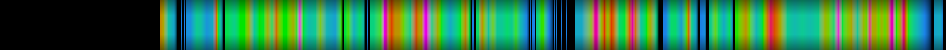 heatmap