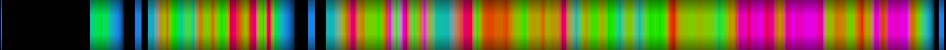 Script heatmap