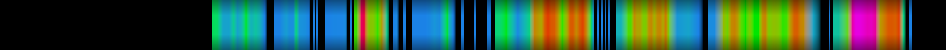 Script heatmap