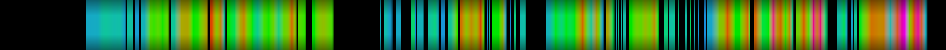 heatmap