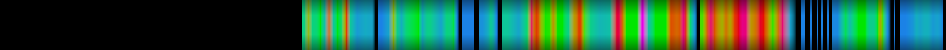Script heatmap