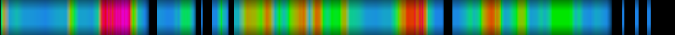 Script heatmap