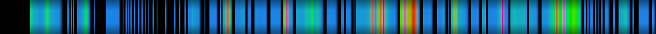 Script heatmap