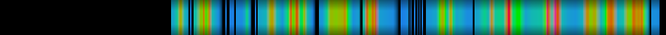 Script heatmap