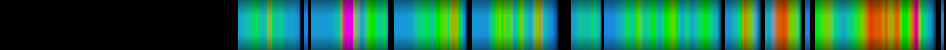 Script heatmap