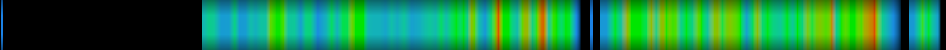 heatmap