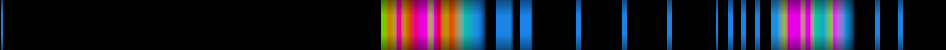 Script heatmap