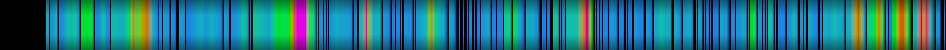 Script heatmap