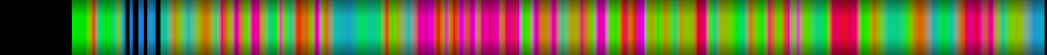Script heatmap