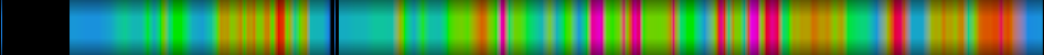Script heatmap