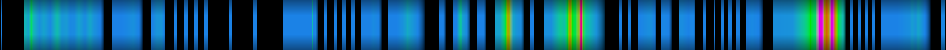 Script heatmap