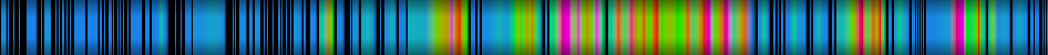 Script heatmap