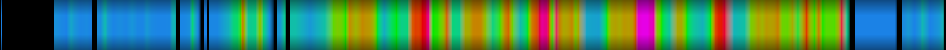 Script heatmap