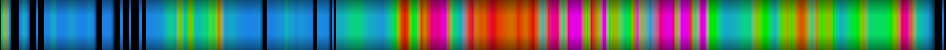 Script heatmap