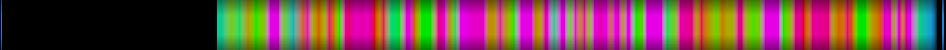 heatmap