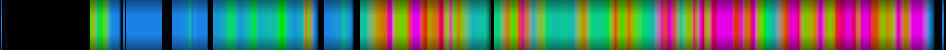 Script heatmap