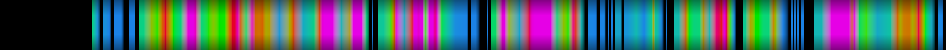 Script heatmap