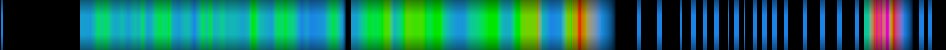 heatmap