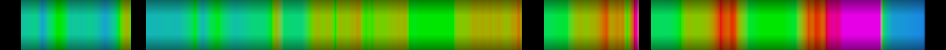 heatmap