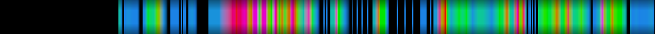 Script heatmap