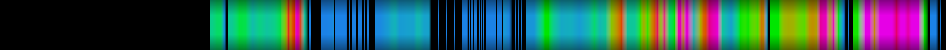 heatmap