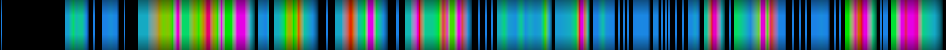 Script heatmap