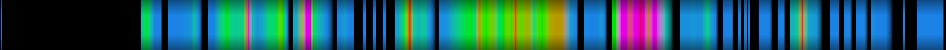Script heatmap
