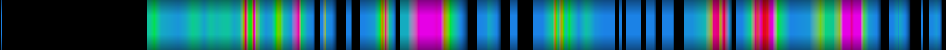 Script heatmap