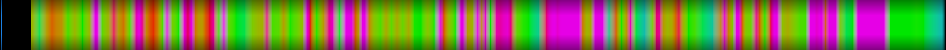 heatmap
