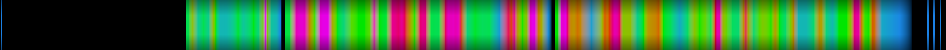 heatmap