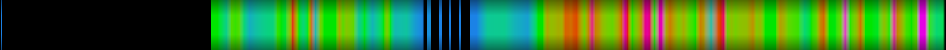 heatmap